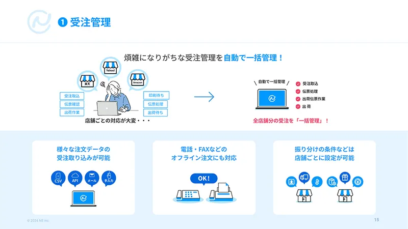 5分でまるっと分かる！ ネクストエンジン