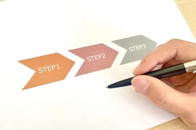 3段階のステップを示すカラフルな矢印（STEP1・STEP2・STEP3）とペンを持つ手