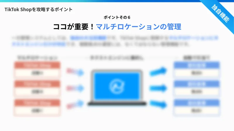 TikTok Shop4大課題を解決！