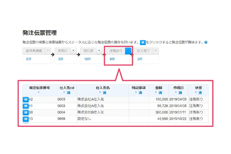発注残数の確認