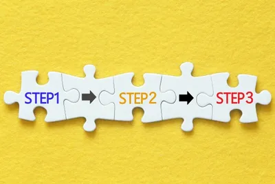 STEP1からSTEP3まで矢印でつながるプロセス用パズルピース