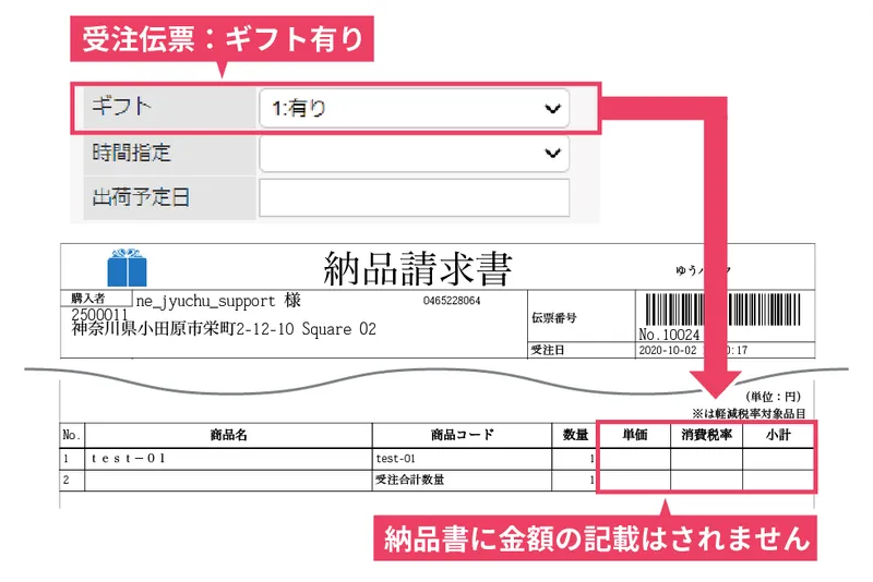 ギフト対応