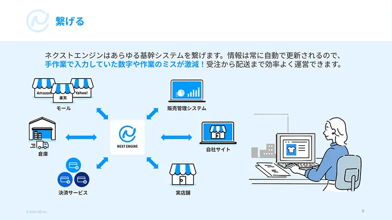 5分でまるっと分かる！ ネクストエンジン