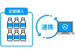 定期購入商品一元管理のイメージ図