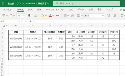 Excelシート。複数SKU（WS000101など）と毎日の在庫数を時系列で管理する表