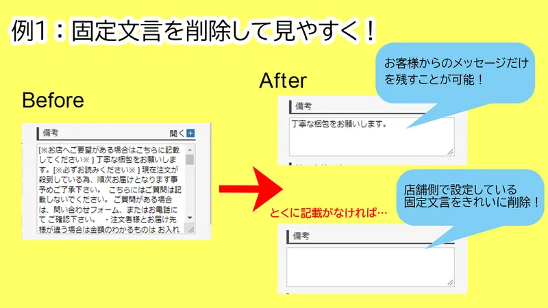 固定文言を削除して備考欄を見やすくする改善例。削除前後の比較と改善ポイントを黄色背景で表示