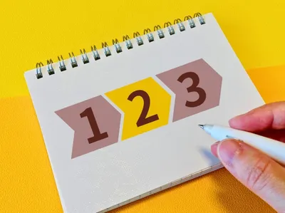 スパイラルノートに「1」「2」「3」のステップを黄色と赤の付箋で表示