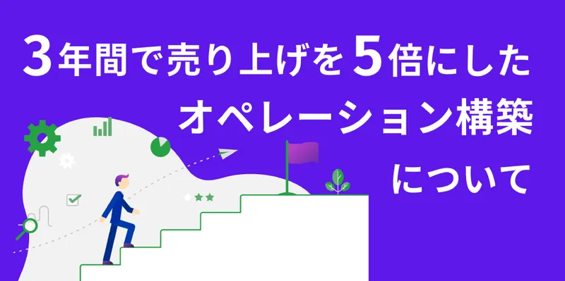 3年間で売上を5倍に成長させたオペレーション構築事例