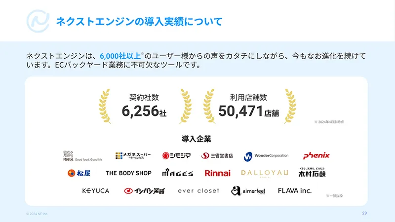 5分でまるっと分かる！ ネクストエンジン