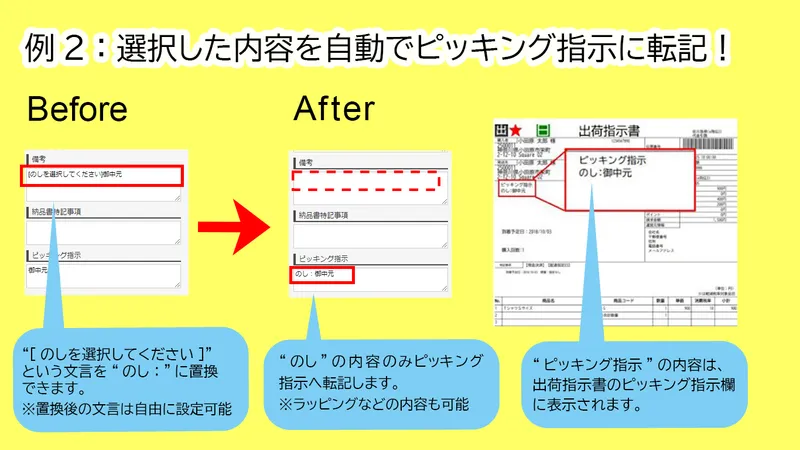注文フォーム内容を自動で出荷指示書へ転記する機能の改善例。Before・After比較と帳票サンプル